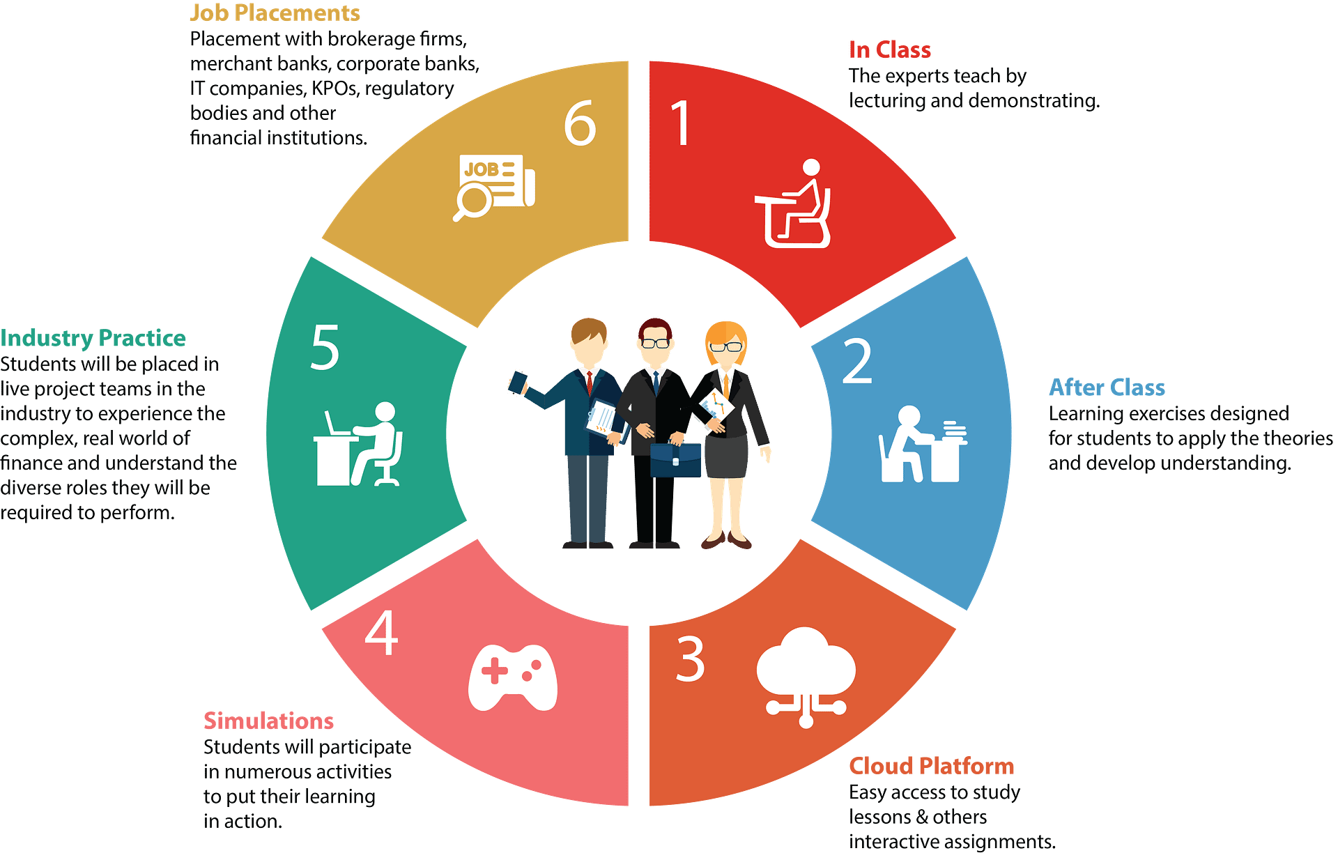 PELATIHAN BEST PRACTICE FINANCIAL STATEMENTS ANALYSIS | Diorama ...